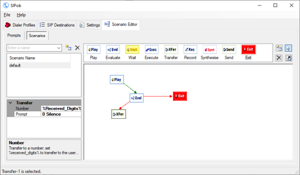 SIP outbound dialler